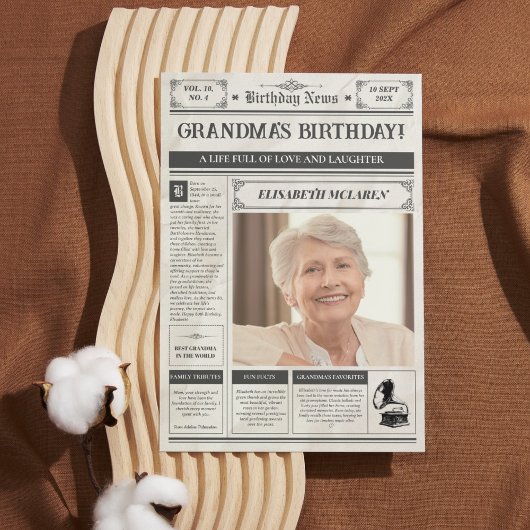 ヴィンテージ1945年新聞第80回誕生日ポスター シーズンカード