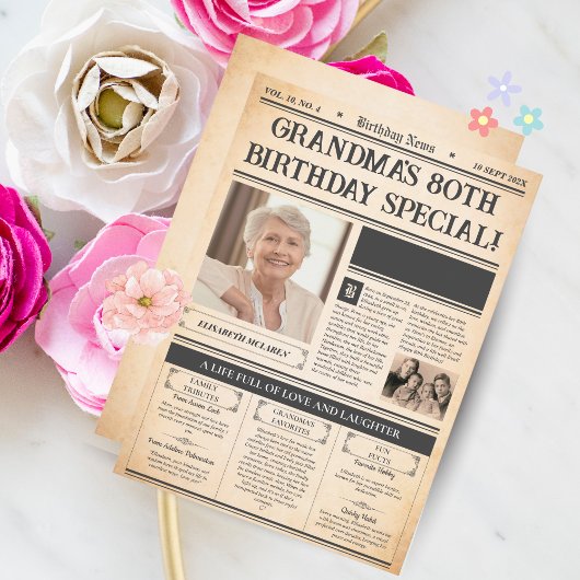 ヴィンテージ1945 80誕生日ポスター – パーソナライズされた G シーズンカード