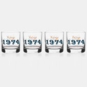 ヴィンテージ1974年限定版誕生日 ウイスキーグラス (裏面)