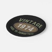 ヴィンテージ1974 50誕生日 ペーパープレート (アングル)