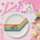 ヴィンテージ1975レトロデザイン紙プレート ペーパープレート (パーティー)