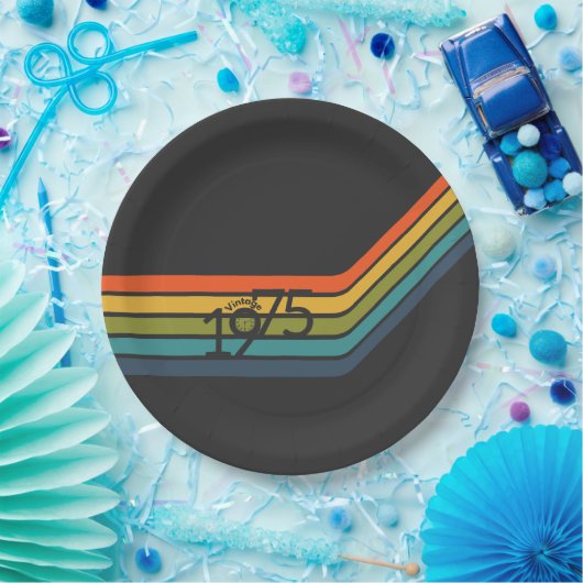 ヴィンテージ1975レトロデザイン紙プレート ペーパープレート (パーティー)