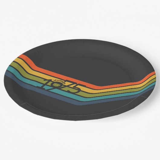 ヴィンテージ1975レトロデザイン紙プレート ペーパープレート (アングル)