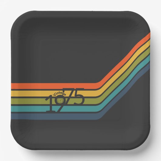 ヴィンテージ1975レトロデザイン紙プレート ペーパープレート (正面)