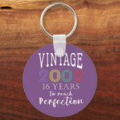 ヴィンテージ2002年 キーホルダー (正面)