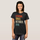 ヴィンテージ2010 13歳の誕生日レトロ13歳 Tシャツ (正面フル)