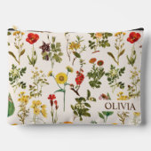 ヴィンテージ アクセサリーポーチ (正面)