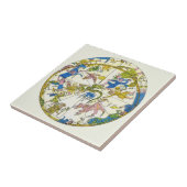 ヴィンテージ、アラビア球体、星座 タイル (側面)