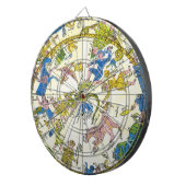 ヴィンテージ、アラビア球体、星座 ダーツボード (正面右)