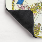 ヴィンテージ、アラビア球体、星座 マウスパッド (コーナー)