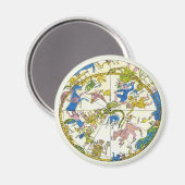 ヴィンテージ、アラビア球体、星座 マグネット (正面/裏面)