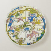 ヴィンテージ、アラビア球体、星座 ラウンドクッション (裏面)