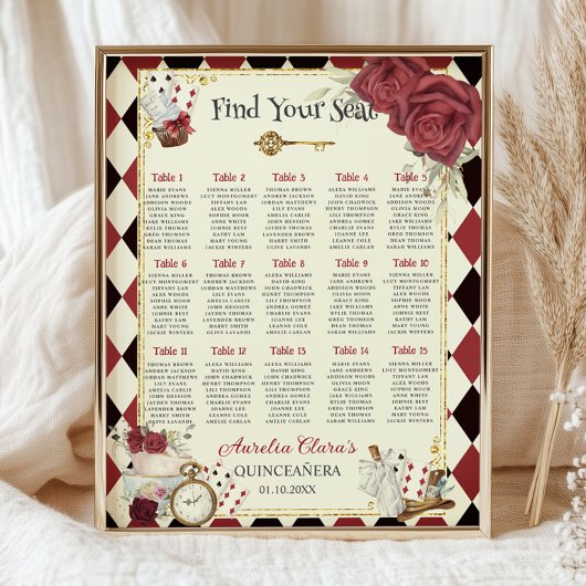 ヴィンテージ アリスインワンダーランド 赤 花柄 椅子 ポスター