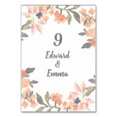 ヴィンテージ オレンジ 花模様 テーブルナンバー (裏面)