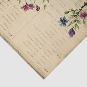 ヴィンテージ・ガーデン・ジャーナル 薄葉紙 (詳細)