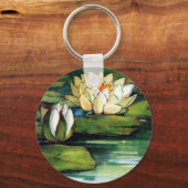 ヴィンテージ キーホルダー (正面)