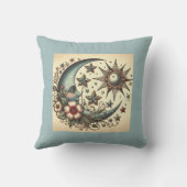 ヴィンテージ クッション (裏面)