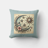 ヴィンテージ クッション (正面)