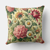 ヴィンテージ クッション (裏面)