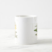 ヴィンテージ コーヒーマグカップ (中央)