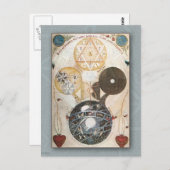 ヴィンテージ/スチームパンクスタイルはがき ポストカード (正面/裏面)