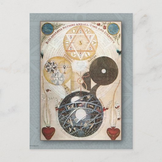 ヴィンテージ/スチームパンクスタイルはがき ポストカード (正面)