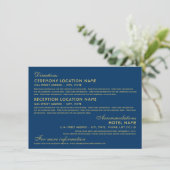 ヴィンテージ ダークネイビー ゴールド アートデコ ウェディングディテール エンクロージャーカード (スタンド正面)