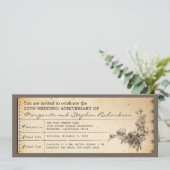 ヴィンテージ チケット タイポグラフィー アニバーサリー インビテーションズ 招待状 (スタンド正面)