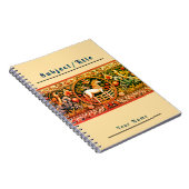 ヴィンテージ ノートブック (右側)