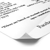 ヴィンテージ ビューティー サロン 料金表 ポスター (角)