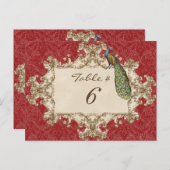 ヴィンテージ・ピーコック&エッチング、表番号カード ポストカード (正面/裏面)