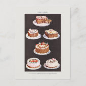 ヴィンテージ ファンシー ケーキ バーカー ハッピー バースデー ポストカード (正面)
