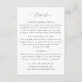 ヴィンテージ・フィールド、インスパイアファインアートの詳細 エンクロージャーカード (正面)