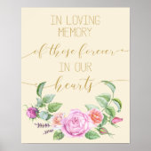 ヴィンテージ フラワーの愛の記憶 ポスター看板 ポスター (正面)