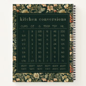 ヴィンテージ フラワーレース ウィリアム モリス ファミリーレシピ ノートブック (裏面)