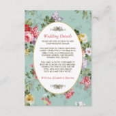 ヴィンテージ フラワー ガーデン ボタニカル ウェディング ディテール エンクロージャーカード (正面)