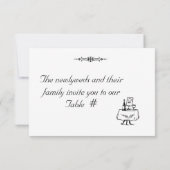 ヴィンテージ フラワー ブルー ホワイトのエスコート カード (裏面)