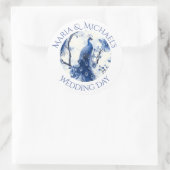 ヴィンテージ ブルー フレンチ シノワズリー 水彩 ペコック ラウンドシール (バッグ)