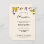 ヴィンテージ・ボタニカル・フラワー・ウェディング・レセプション情報 エンクロージャーカード (正面/裏面)