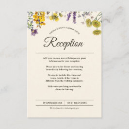 ヴィンテージ・ボタニカル・フラワー・ウェディング・レセプション情報 エンクロージャーカード