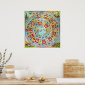 ヴィンテージ ボードゲーム - アートプリント ポスター (キッチン)