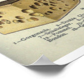 ヴィンテージ ポスター (角)