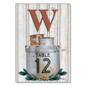 ヴィンテージ ミルク缶 メタル ラスティック アンティーク モノグラム テーブルナンバー (裏面)