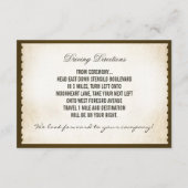 ヴィンテージ ラスティック レセプション カード - チケット (裏面)