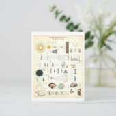 ヴィンテージ「光学」教育科学ポスター ポストカード (スタンド正面)