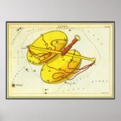 ヴィンテージ 十二星座 占星術 てんびん座 星図 ポスター (正面)