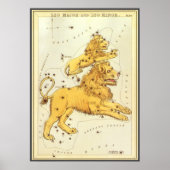 ヴィンテージ 十二星座 占星術 獅子座 ポスター (正面)