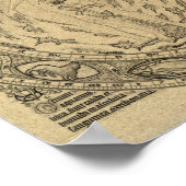 ヴィンテージ〔占星術の〕十二宮図の萎縮図 ポスター (角)