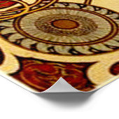 ヴィンテージ〔占星術の〕十二宮図ガールポスタープリント ポスター (角)