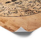 ヴィンテージ〔占星術の〕十二宮図サークルティーステンド紙 ポスター (角)